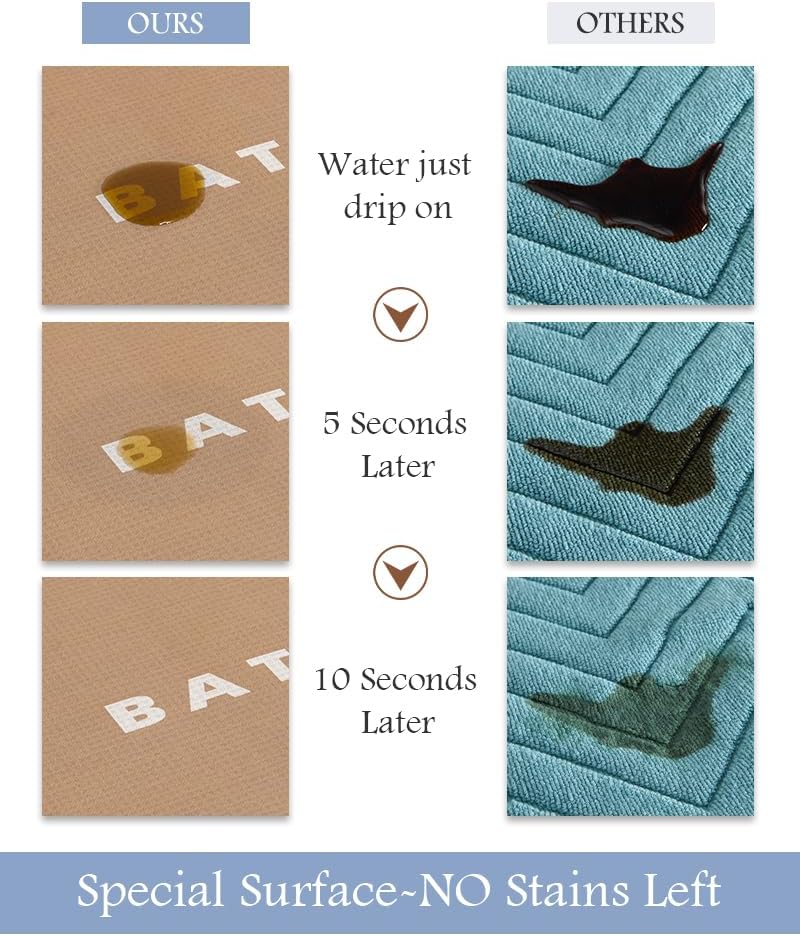 Brown Thin Non Slip Absorbent Bath Mat 17"x50"